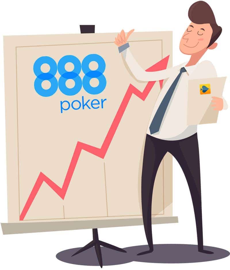 888 poker review 2018 free