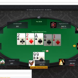 BetOnline Poker - Pro's Review In July 2024