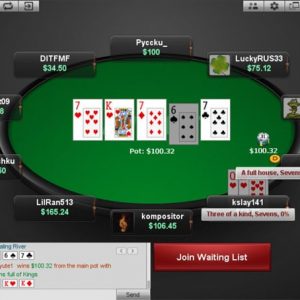 BetOnline Poker - Pro's Review In July 2024