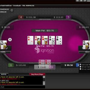 ignition casino jackpot sit and go odds