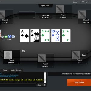 instal the last version for mac NJ Party Poker
