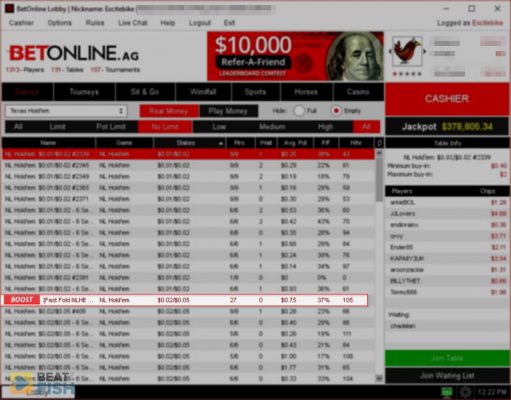 BetOnline Poker - Pro's Review In July 2024