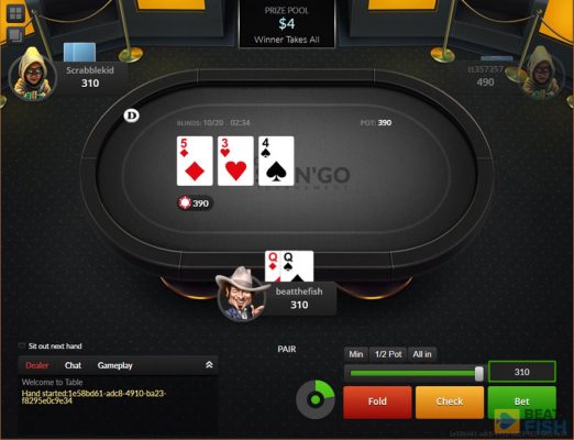 Global Poker Review - Warning for April 2024